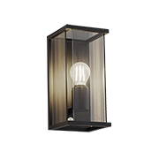 Външно стенно осветление